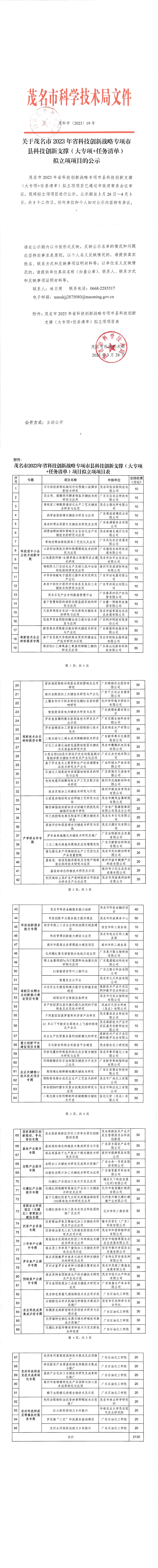 茂名市2023年省大專項+任務(wù)清單擬立項項目的公示