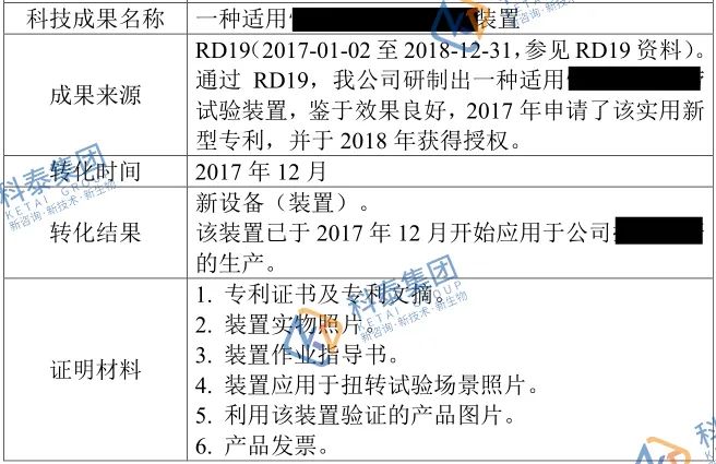 2025年高企申報(bào)倒計(jì)時(shí)！材料準(zhǔn)備期必抓的4大核心攻堅(jiān)任務(wù)