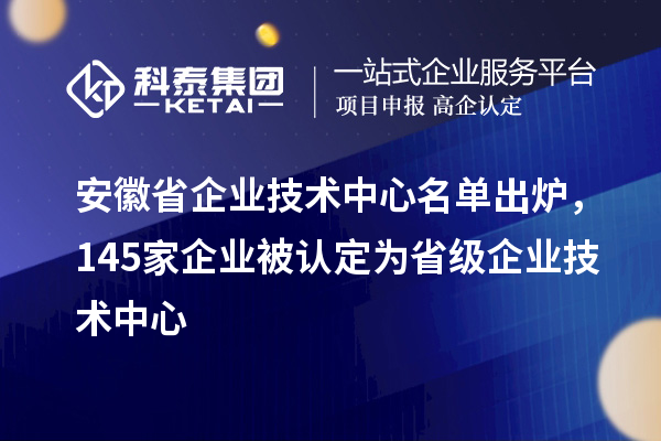 安徽省企業(yè)技術(shù)中心名單出爐，145家企業(yè)被認定為省級企業(yè)技術(shù)中心