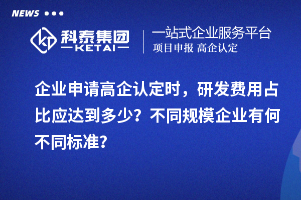 企業(yè)申請高企認定時，研發(fā)費用占比應達到多少？不同規(guī)模企業(yè)有何不同標準？