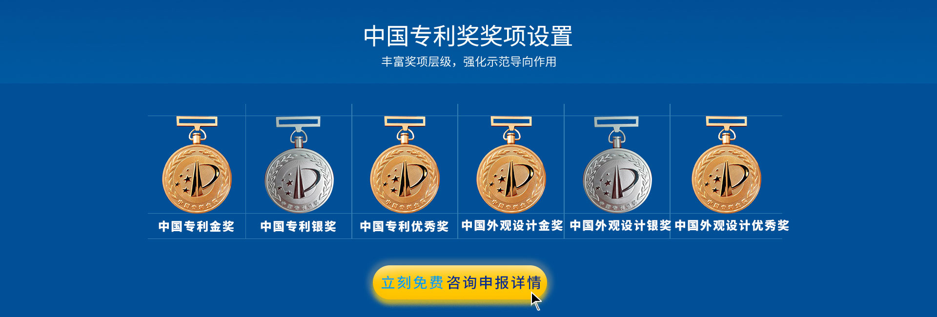 中國(guó)專(zhuān)利獎(jiǎng)申報(bào)